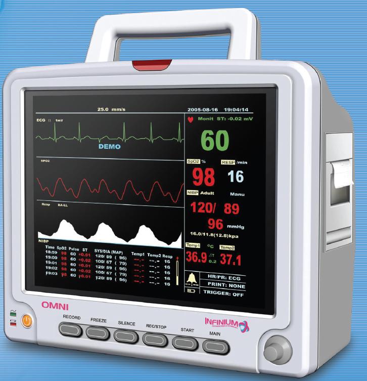 Monitor theo dõi bệnh nhân